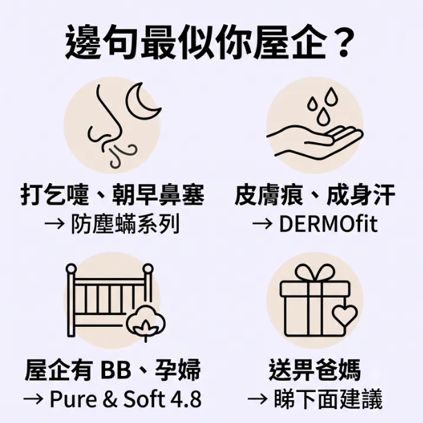 床上護理選購對照