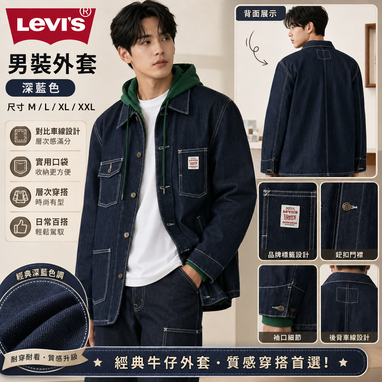【預購】LEVIS H0815118 Berkley 男裝工裝外套 (深藍色)