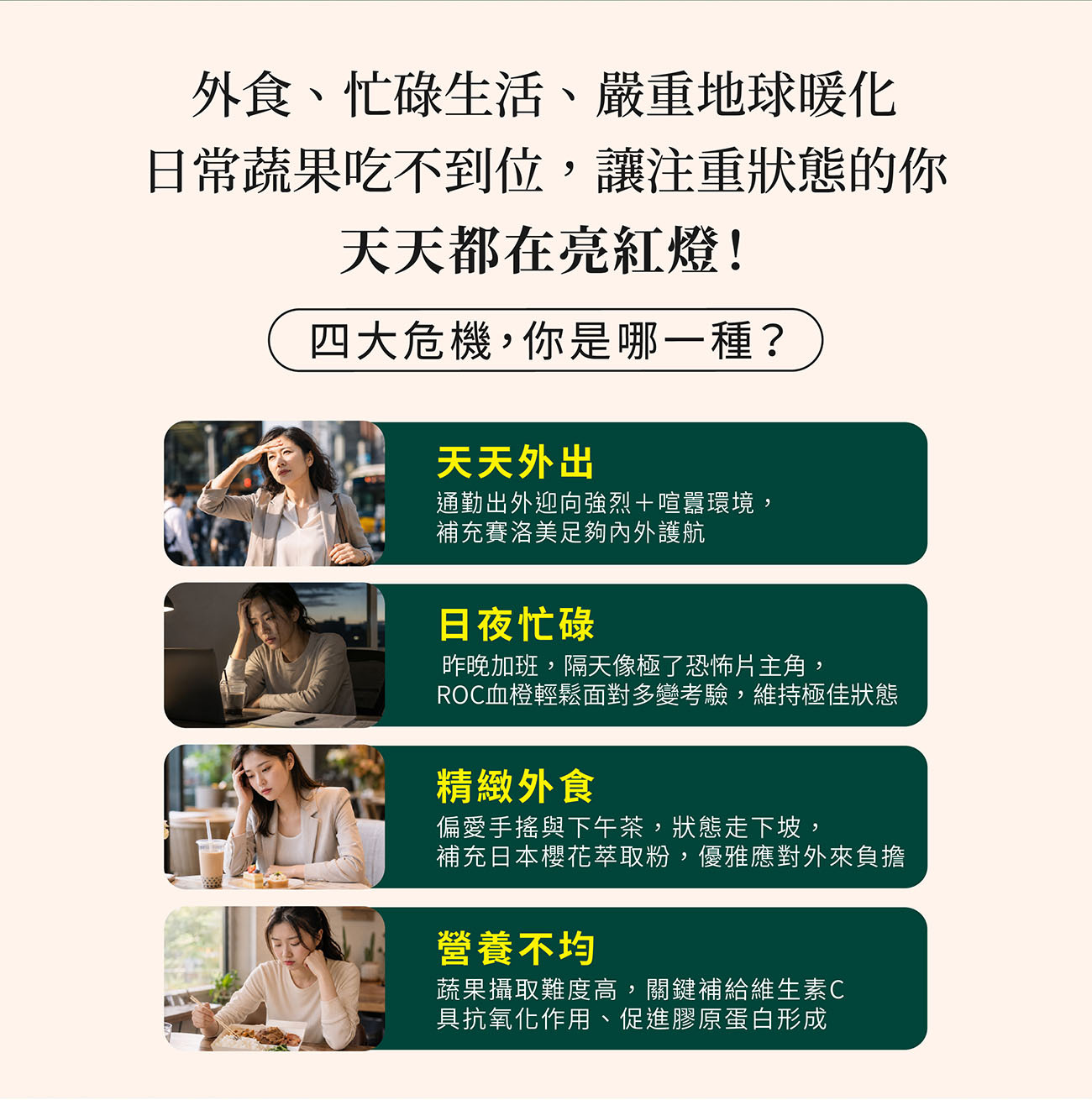 賦活極光針對天天外出、日夜忙碌、精緻外食與營養不均四大危機,提供賽洛美與 ROC 血橙等全方位內外保養對策。