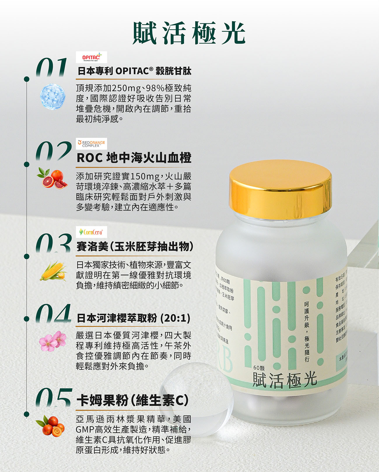 賦活極光五大核心成分:日本專利 OPITAC 穀胱甘肽、ROC 地中海火山血橙、賽洛美神經醯胺、日本河津櫻萃取粉與卡姆果維生素 C。