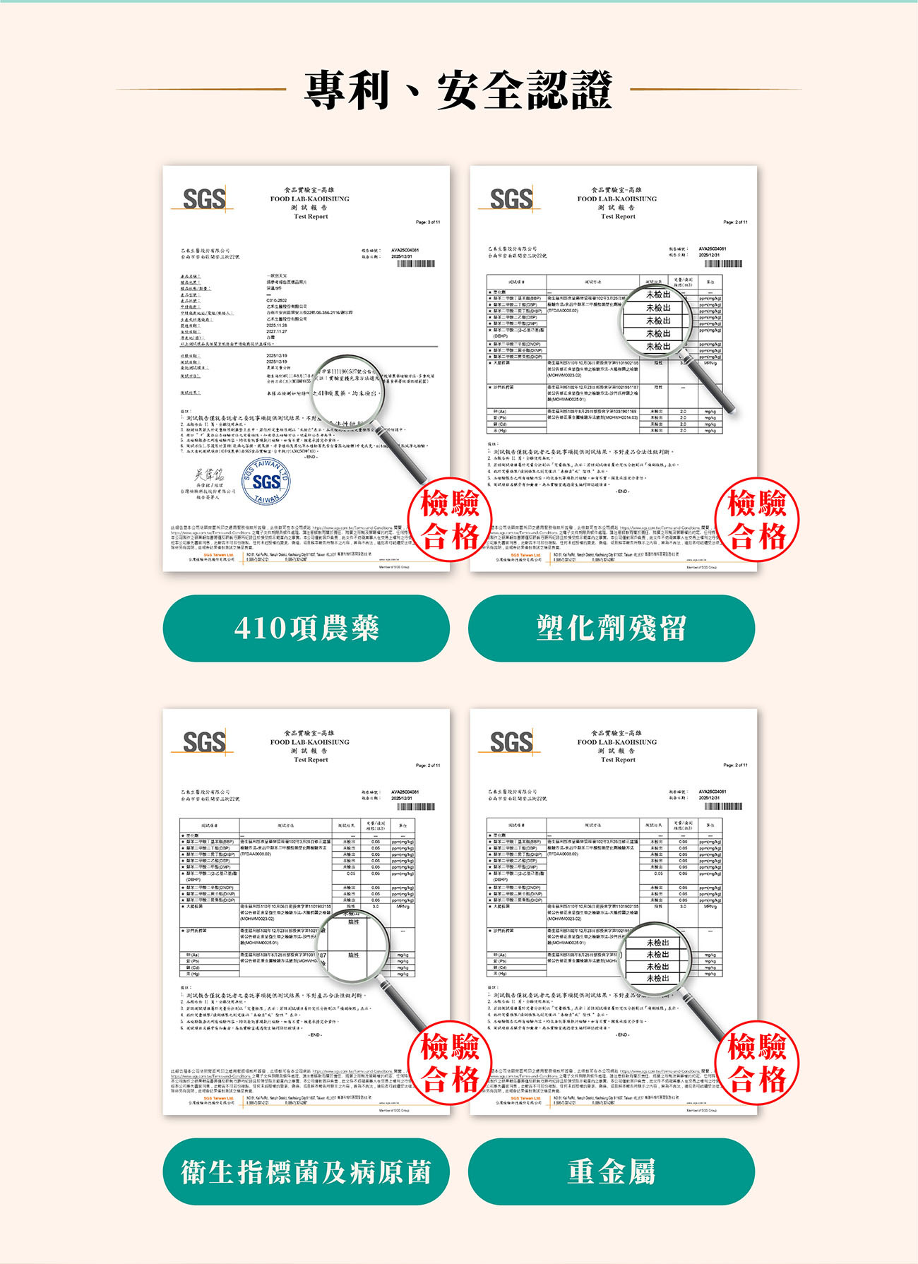 賦活極光多項 SGS 檢驗合格報告,確認無 410 項農藥、無塑化劑、無病原菌及無重金屬殘留,確保民眾食用安全。