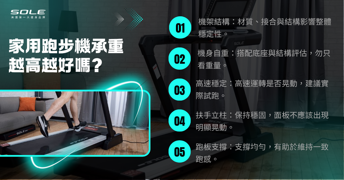 家用跑步機承重越高越好嗎