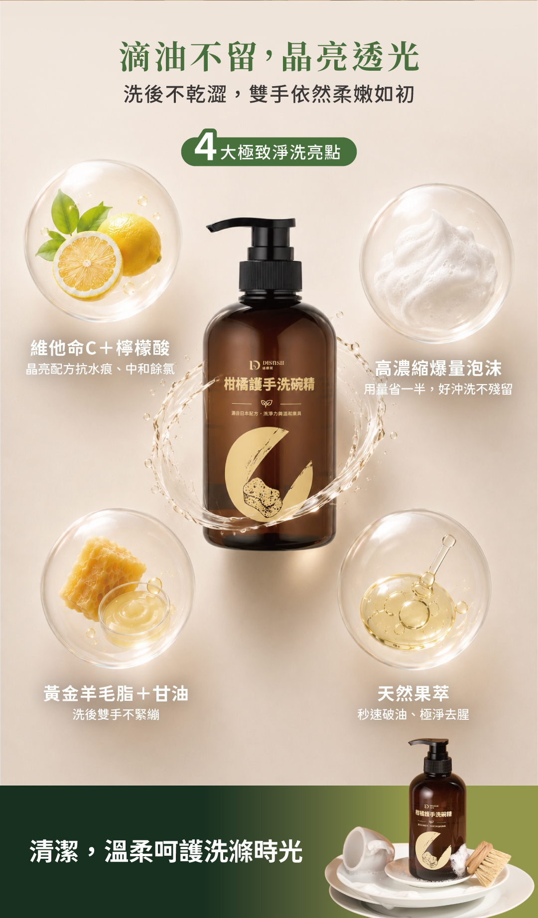 DISnSH 柑橘護手洗碗精專為頻繁洗碗與注重手部保養的你而生。嚴選日系美學配方，融合冷壓橘子油的極淨去油力，能秒速溶解頑固油脂與食材異味；特別添加黃金羊毛脂與甘油雙重保濕成分，洗後雙手柔嫩滋潤不乾澀。搭配維他命C與檸檬酸弱酸晶亮配方，輕鬆去除餐具水垢與茶垢。通過 SGS 嚴格檢驗重金屬零檢出，無添加色素與防腐劑，給全家晶亮透光的洗淨體驗與最溫和的手部呵護。