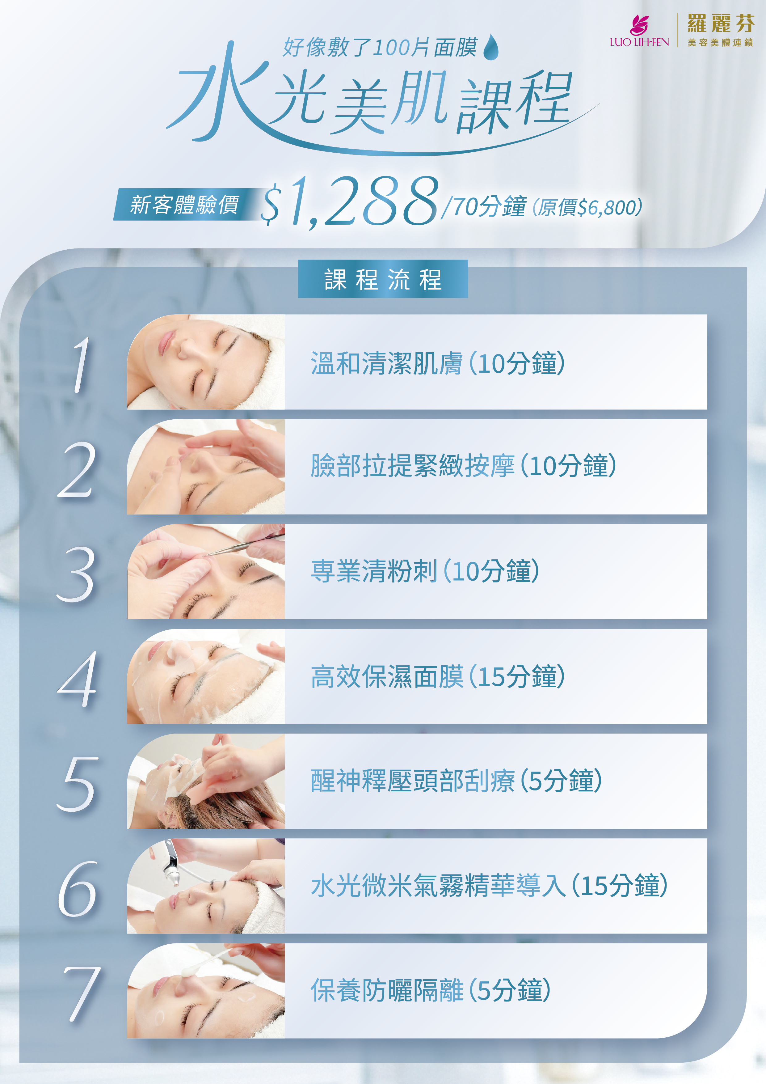 水光美肌課程流程圖