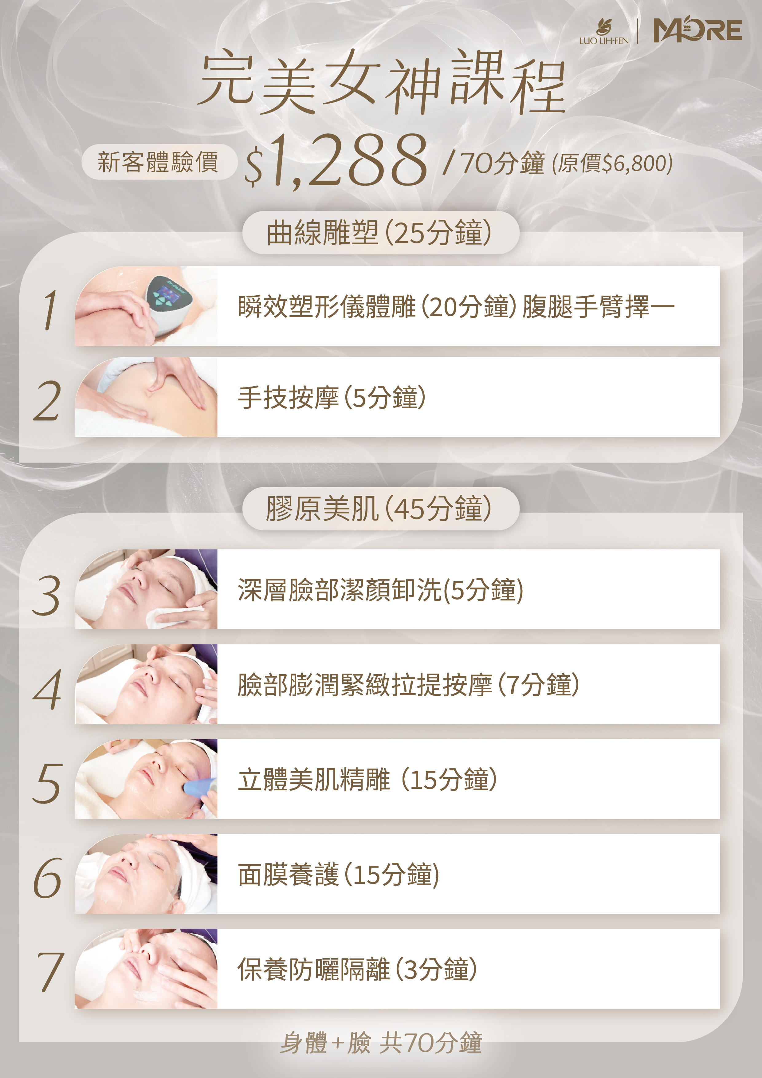 完美女神課程流程圖
