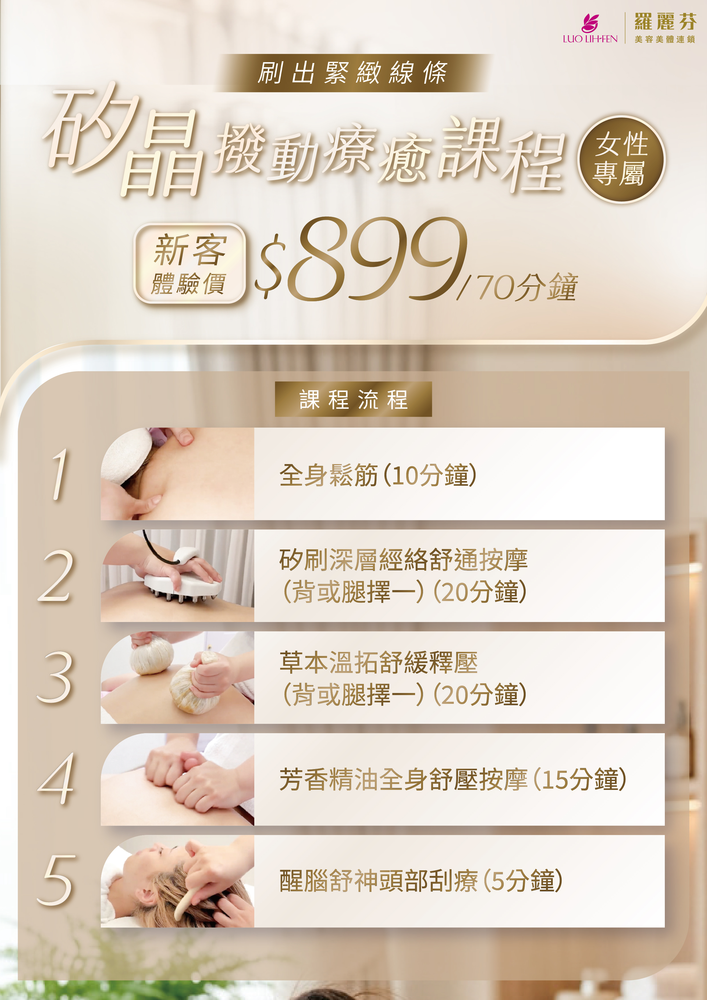 矽晶撥動療癒課程流程圖
