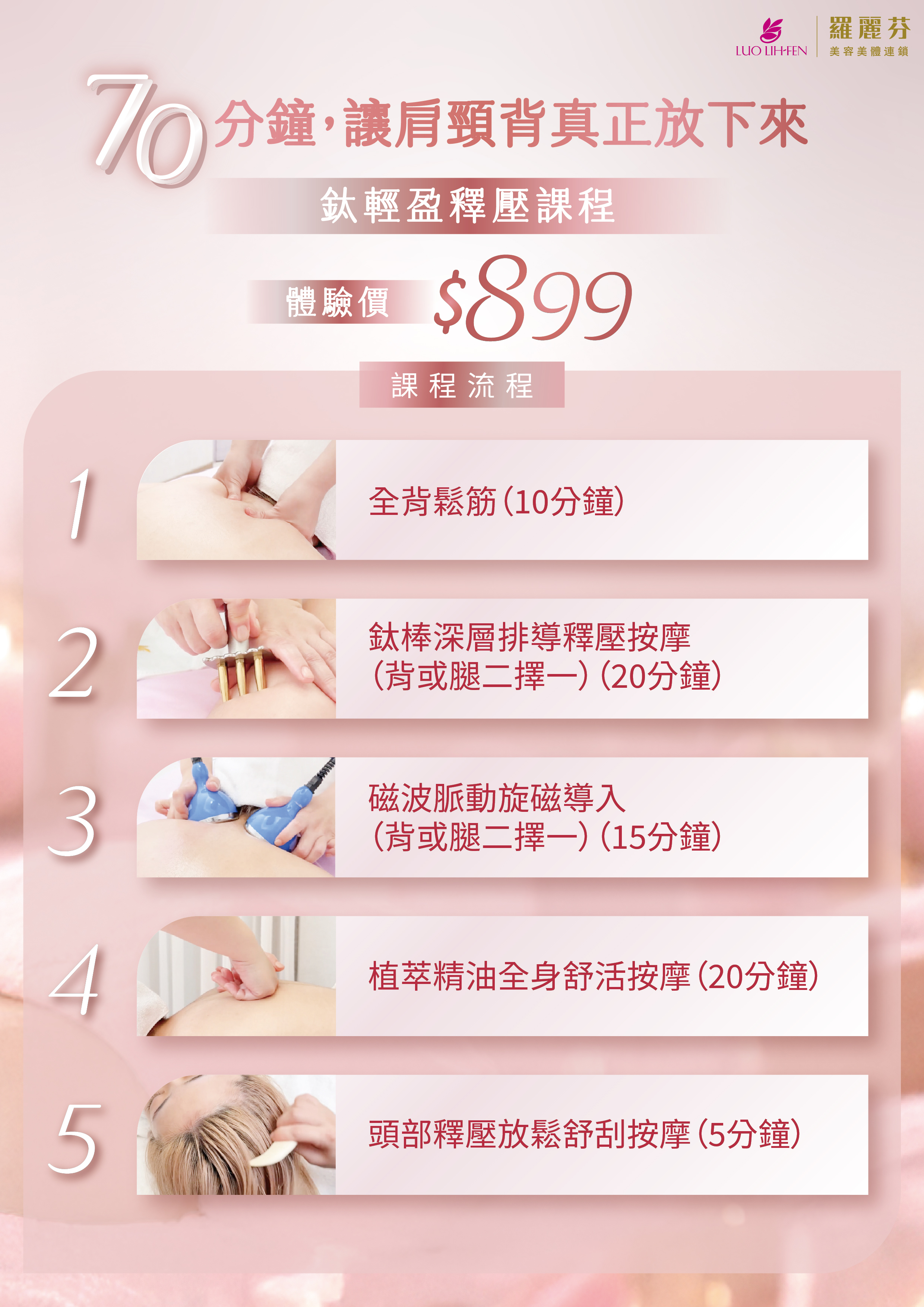 鈦輕盈釋壓課程流程圖