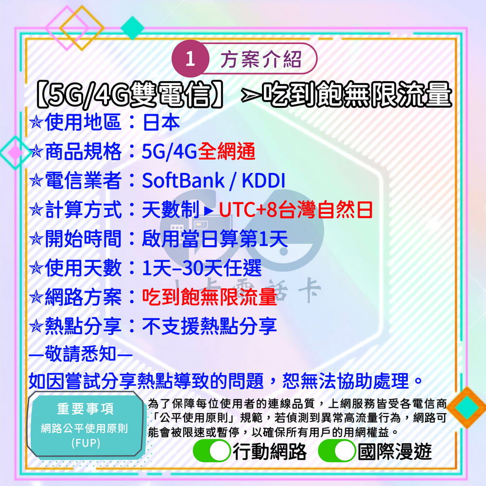 【SIM卡】日本全網通高速上網卡｜吃到飽與彈性多方案·智慧多網切換〈隨插即用、簡易開通、熱點分享〉