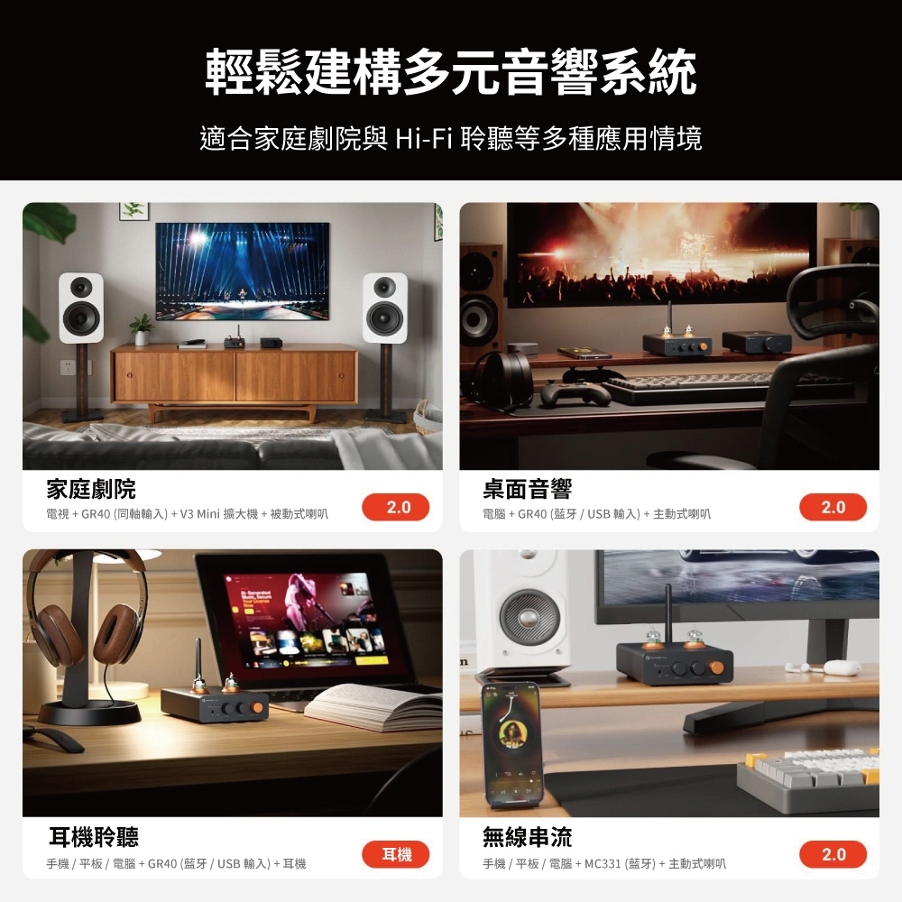 Fosi Audio GR40 真空管藍牙解碼耳擴