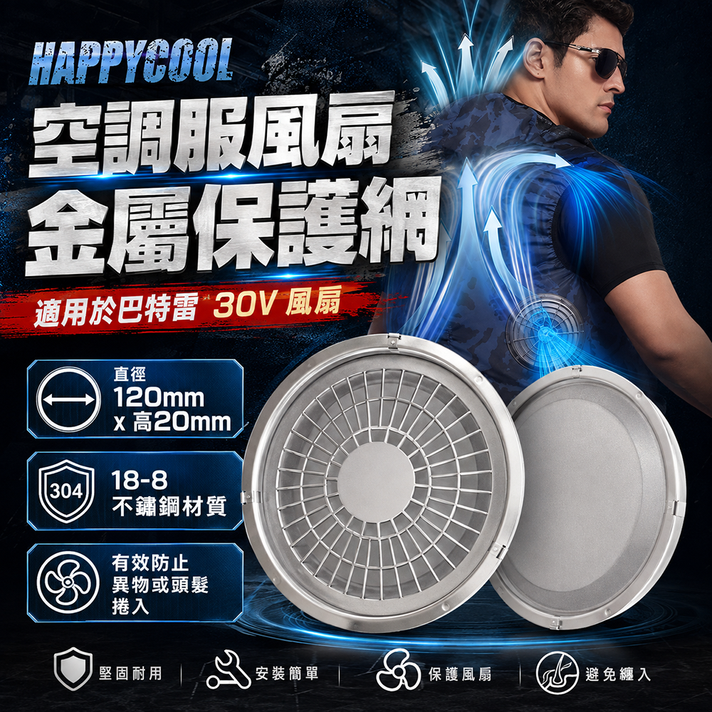 happycool｜空調服風扇金屬保護網 2入 金屬風扇罩 風扇防護罩 直徑約12cm