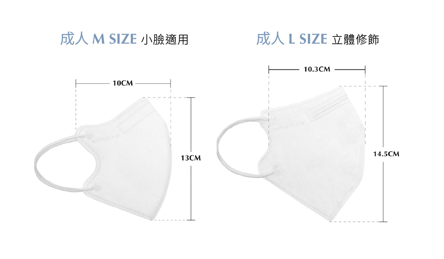 成人口罩尺寸對照表（手機版）