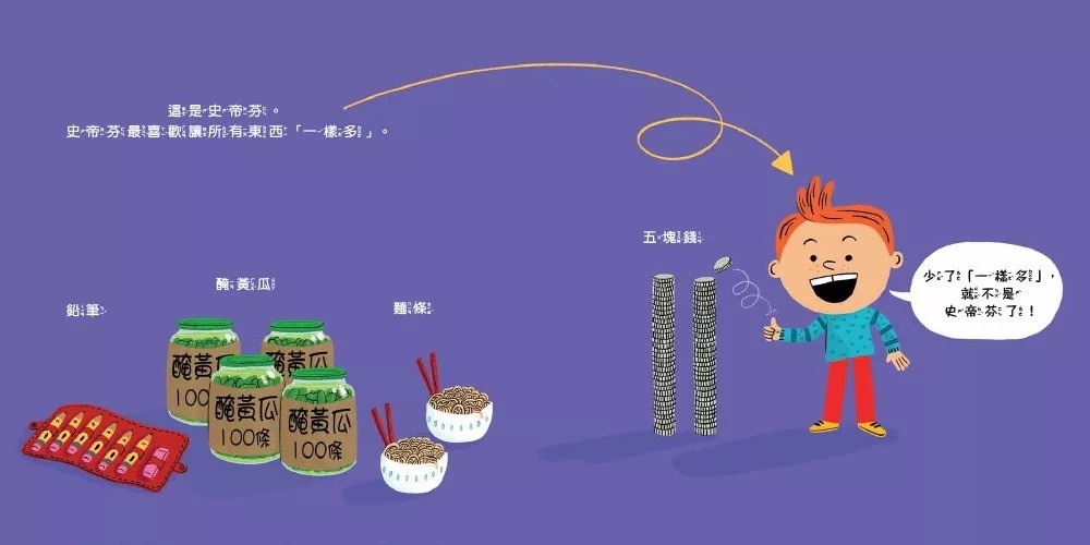 【品格教育繪本：公平與分享／社交力養成】追求公平的史蒂芬