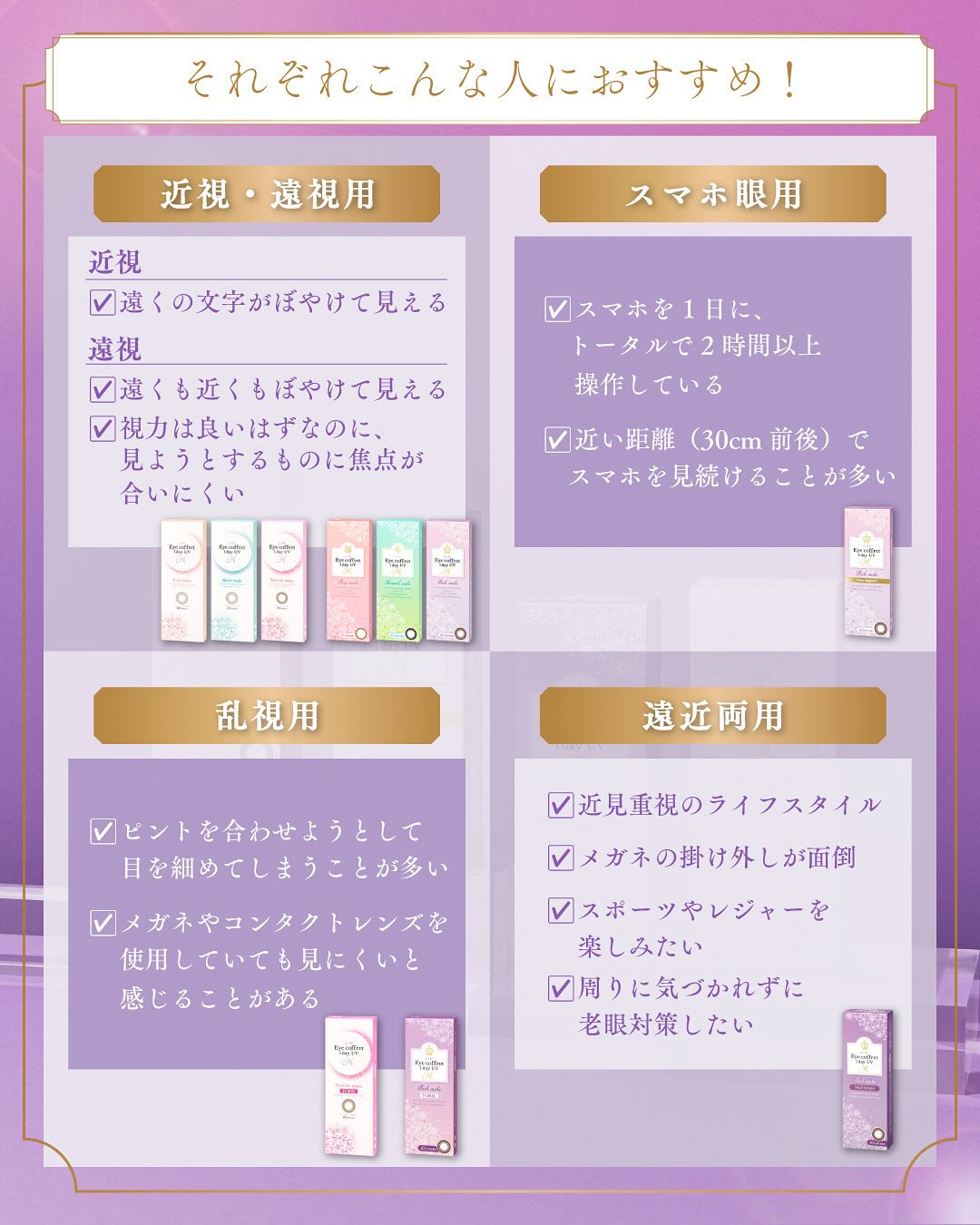Eye Coffret 1 Day UV M View Support 與 Multistage比較