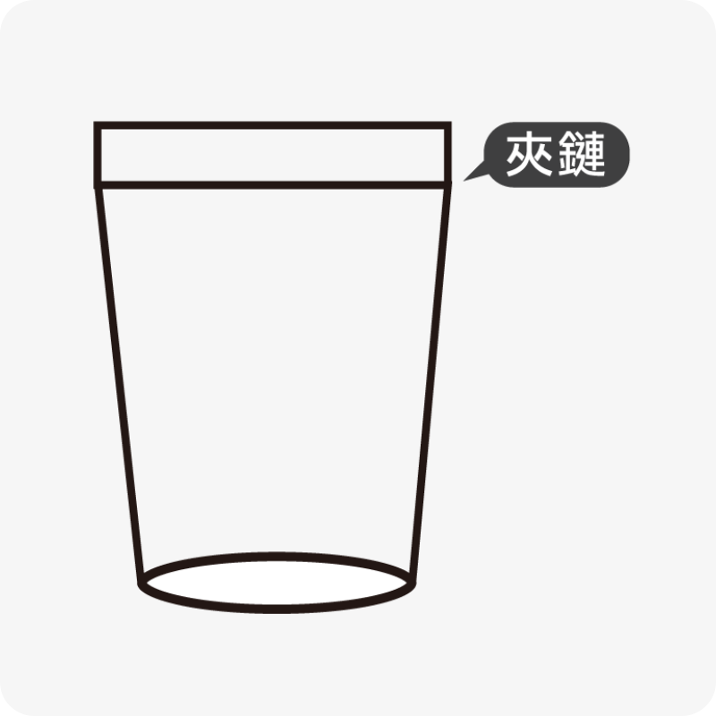 PP站立夾鏈袋袋型