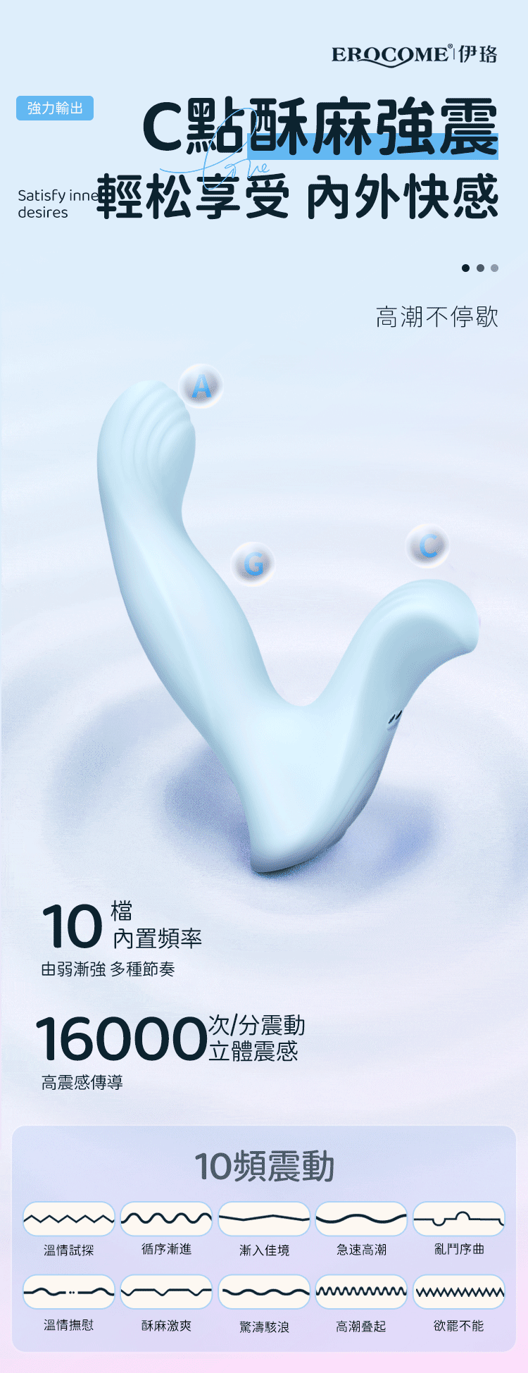 香港 EROCOME,EROCOME,EROCOME伊珞,伊珞,穿戴跳蛋,震動跳蛋,摳動跳蛋,高潮跳蛋,情趣用品,情趣玩具,成人用品,EROCOME CENTAURUS Wiggle,半人馬座 飛舞
