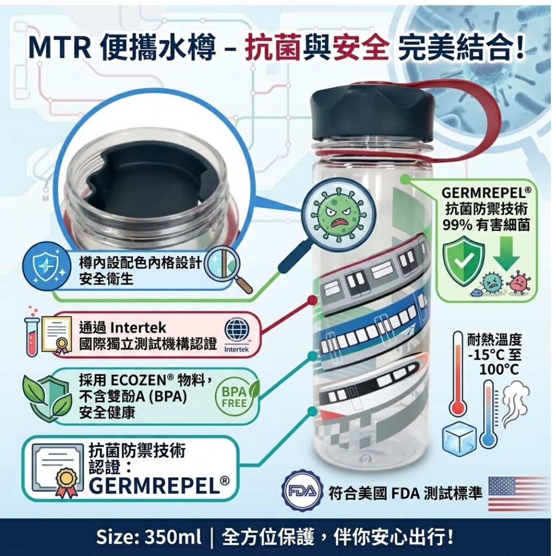 MTR港鐵 便攜式運動水樽- 抗菌(350ml)