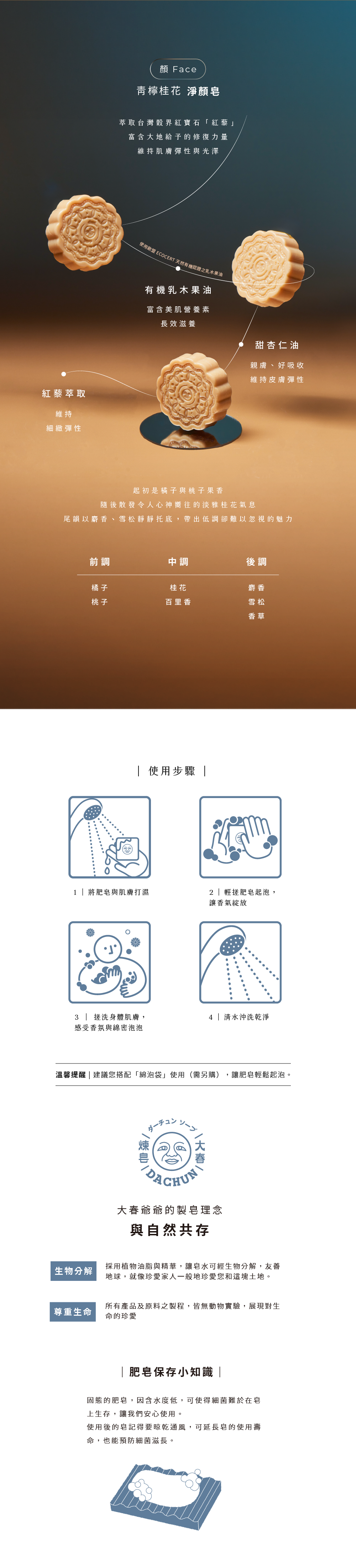 中秋禮盒,大春煉皂,沐浴皂,香皂,潔顏皂,伴手禮,中秋節不要吃的