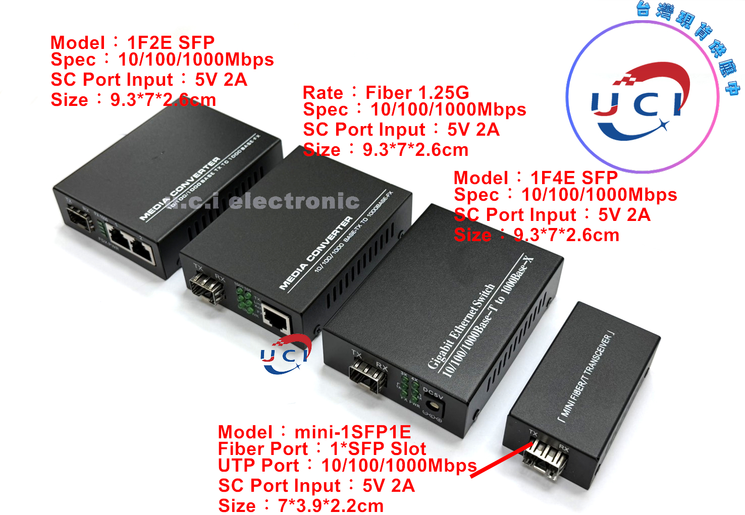 【UCI電子】(二C-3)千兆光纖收發器 SFP光模組介面 1電收發器光纖交換機 1光4電 光電轉換器