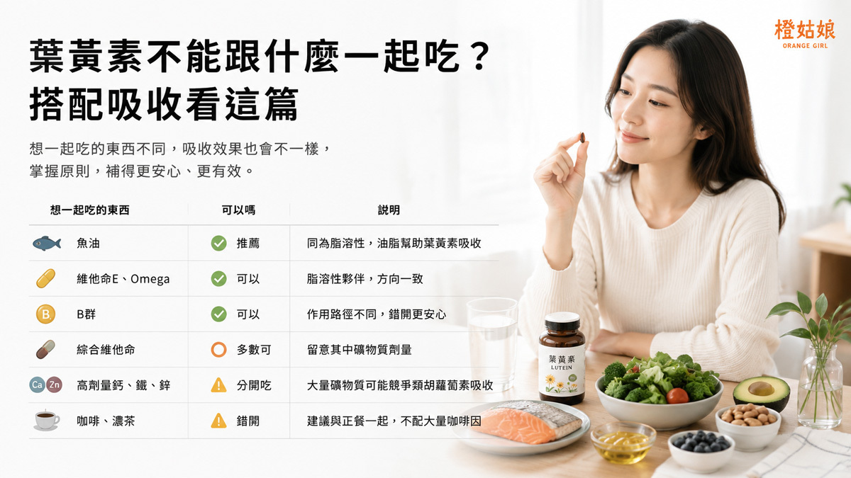 葉黃素不能跟什麼一起吃
