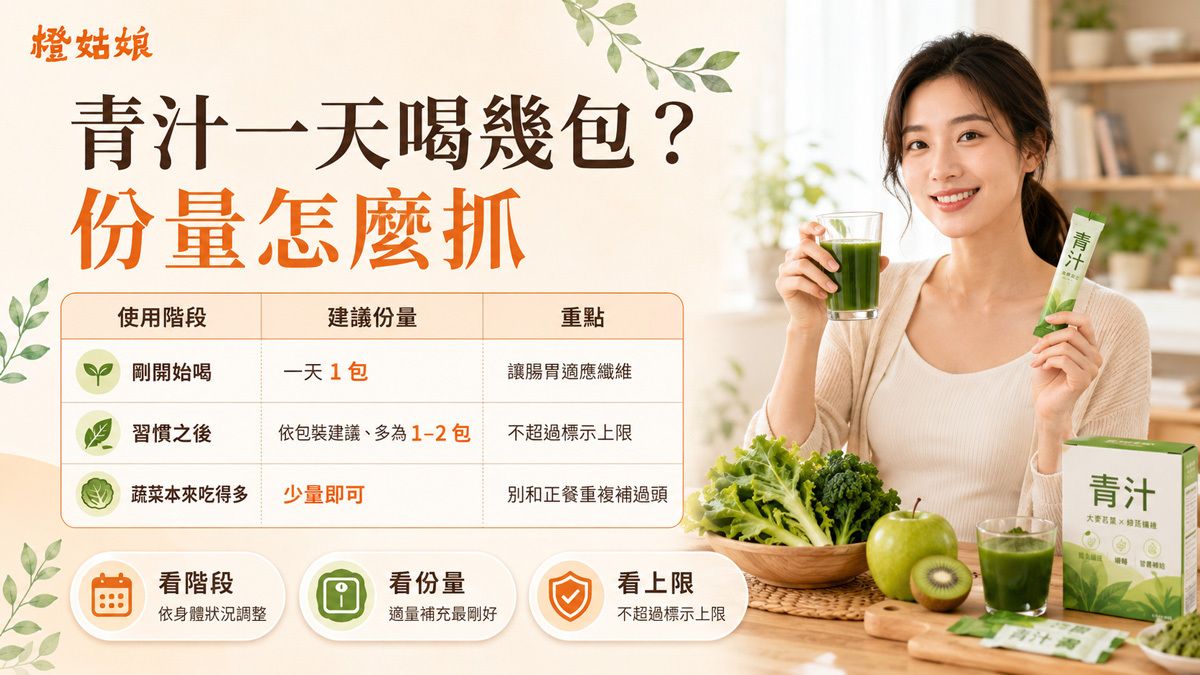青汁一天喝幾包
