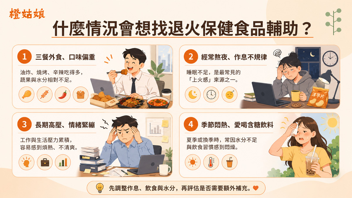 退火保健食品輔助