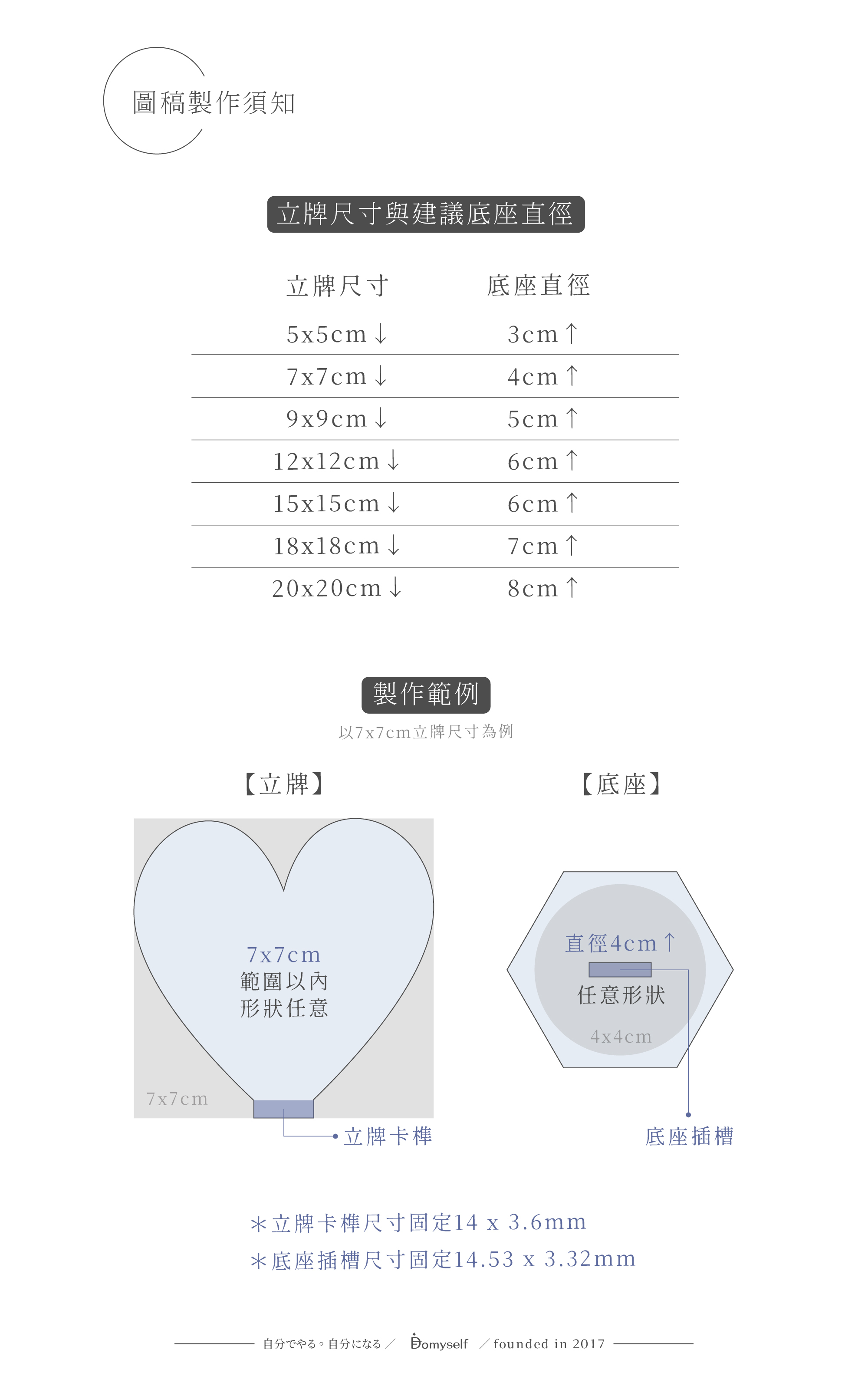 客製化立牌製作圖檔建議