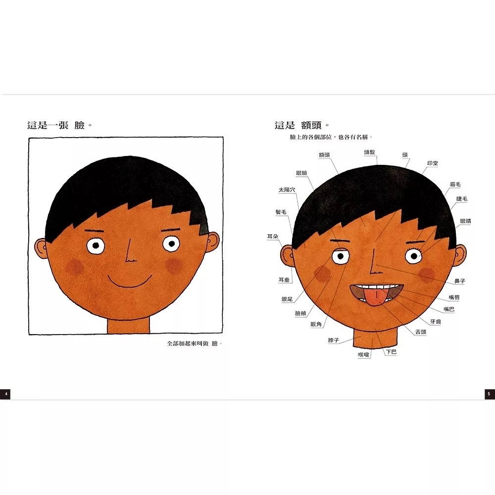 語言圖鑑1：各式各樣的名字
