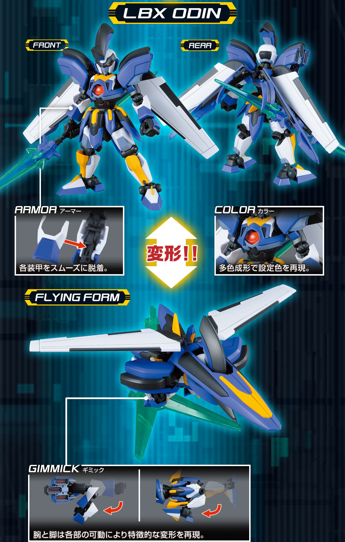 預訂 2026年12月 LBX 紙箱戰機 Hyper Function 奧丁 Odin