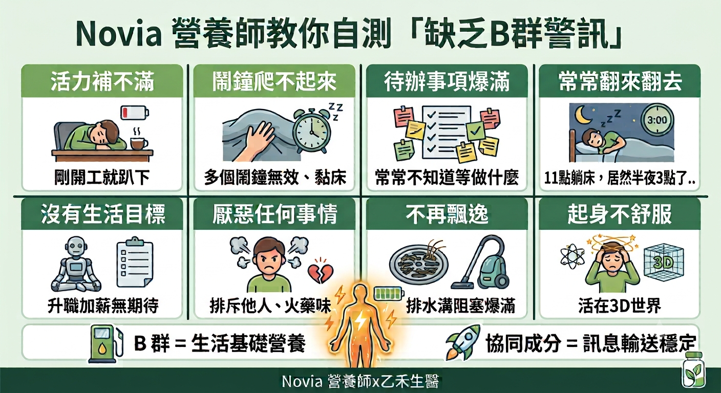 Novia營養師x乙禾生醫開機B群:缺乏B群的8大症狀自我檢測