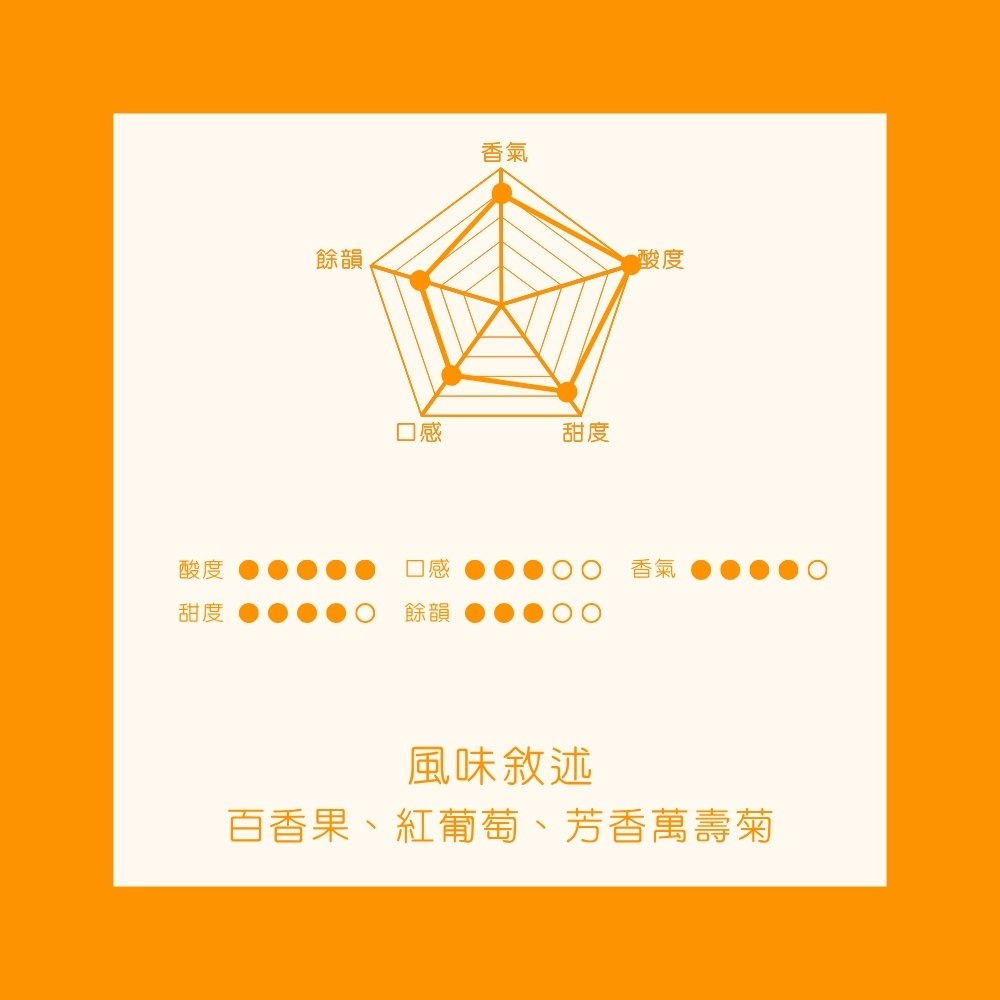 淺中焙｜衣索比亞 耶加雪菲 果丁丁 天使藝伎 日曬處理法 咖啡豆 一公斤(1000g±5g)※不提供任何形式分裝，僅以一公斤包裝出貨｜暖窩咖啡