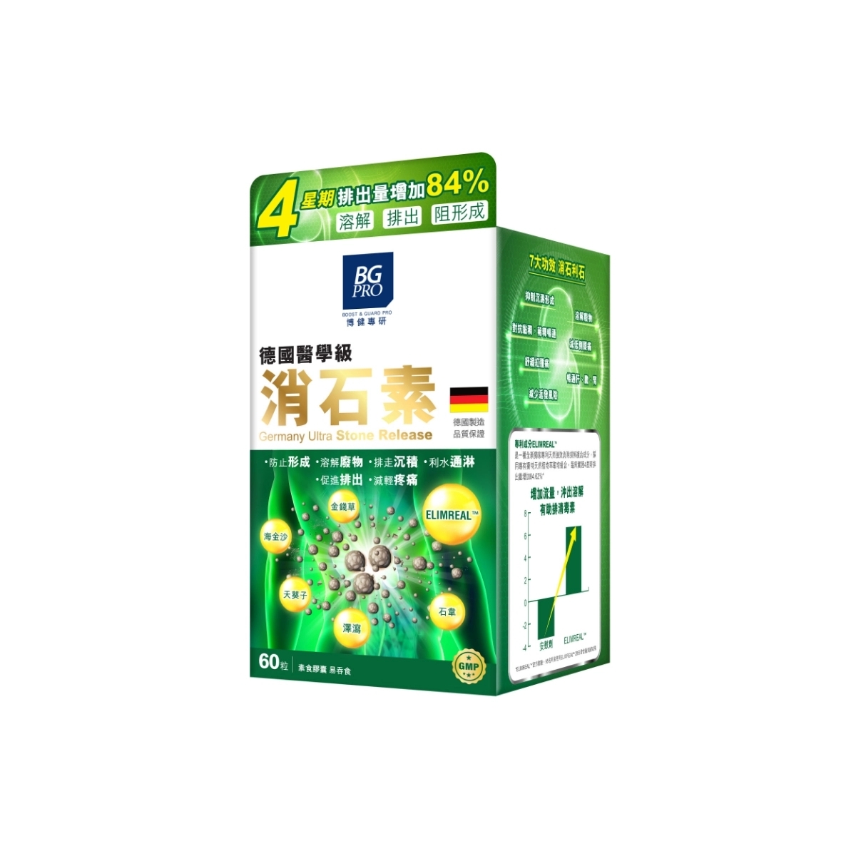 BG Pro博健專研德國強效消石素 60粒