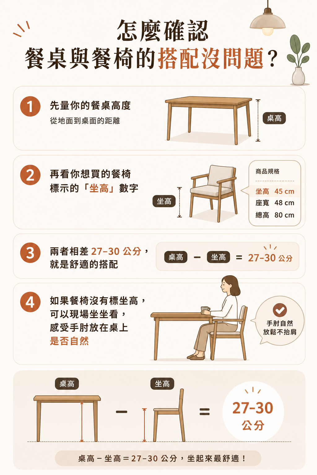 餐桌椅舒適搭配指南