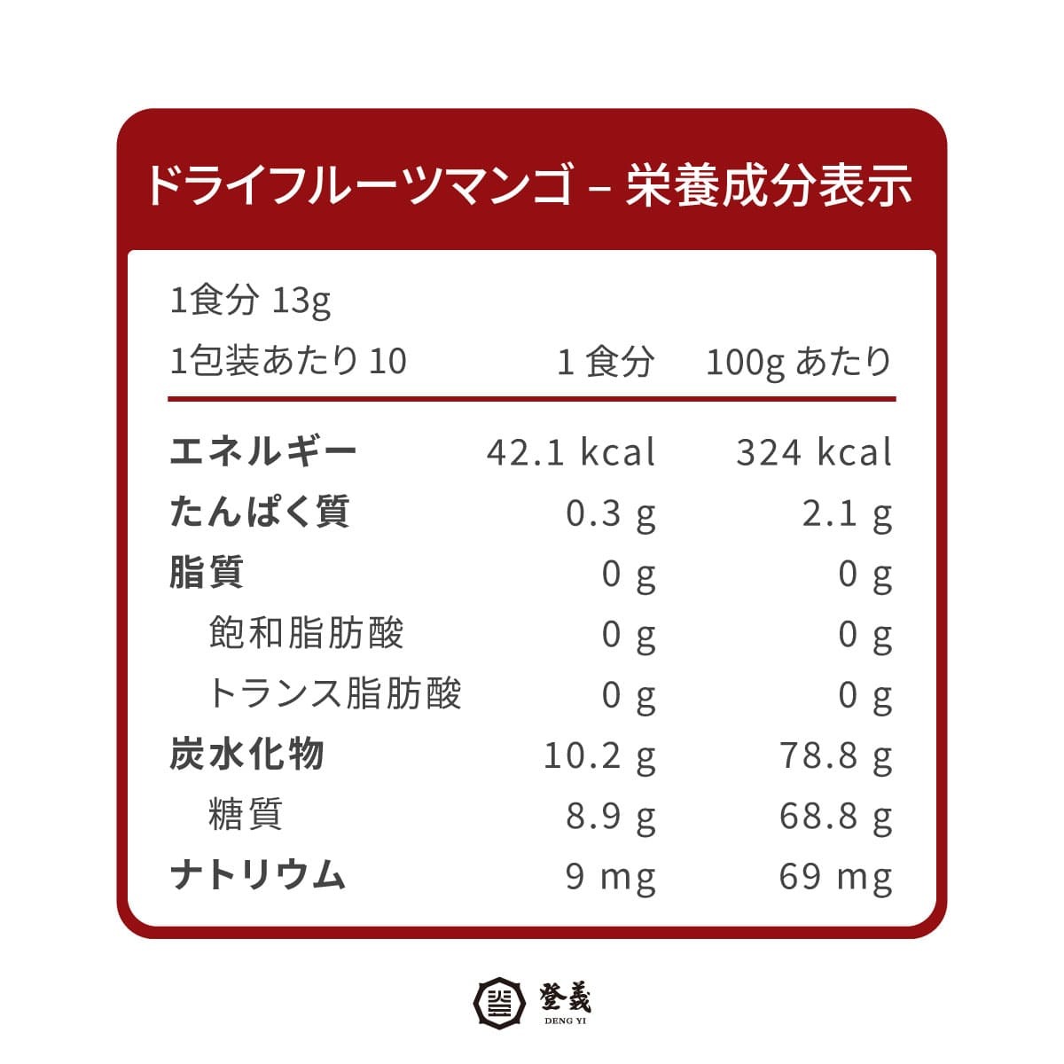 登義愛文芒果果乾營養標示