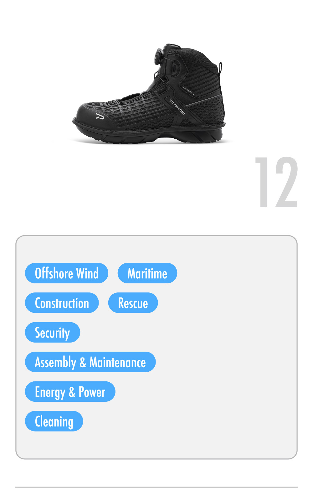 PATRONI SF2501 RUPTION safety shoe recommended for maritime, offshore wind, construction, water, sewage and power utilities, security, and other industries