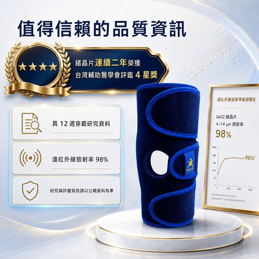 生命之光專利鍺晶片遠紅外線舒緩護膝