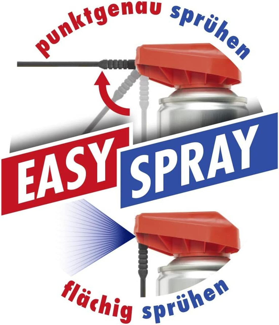 SONAX EasySpray 雙向專利噴嘴