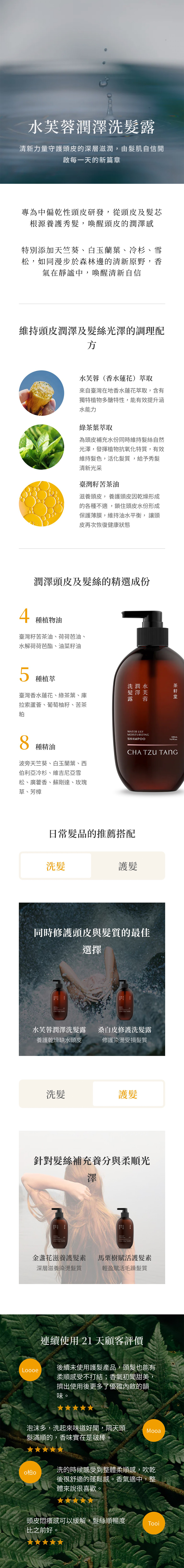 水芙蓉潤澤洗露清新力量守護頭皮的深層滋潤,由髮肌自信開啟每一天的新篇章專為中偏乾性頭皮研發,從頭皮及髮芯根源養護秀髮,頭皮的潤澤感特別添加天竺葵、白玉蘭葉、冷杉、雪松,如同漫步於森林邊的清新原野,香氣在中,喚醒清新自信維持頭皮潤澤及髮絲光澤的調理配水芙蓉(香水蓮花)取來自臺灣在地香水蓮花萃取,含有獨特植物多醣特性,能有效提升涵水能力綠茶葉萃取為頭皮補充水份同時維持髮絲自然光澤,發揮植物抗氧化特質,有效維持髮色,活化髮質,給予秀髮清新光采臺灣籽苦茶油滋養頭皮, 養護頭皮因乾燥形成的各種不適,鎖住頭皮水份形成保護薄膜,維持油水平衡,讓頭皮再次恢復健康狀態潤澤頭皮及髮絲的精選成份4種植物油臺灣籽苦茶油、荷荷芭油、水解荷荷芭酯、油菜籽油5種植萃洗潤水髮澤芙臺灣香水蓮花、綠茶葉、庫露蓉拉索蘆薈、葡萄柚籽、苦茶粕WATER LILYMOISTURIZING8種精油波旁天竺葵、白玉蘭葉、西伯利亞冷杉、維吉尼亞雪松、廣藿香、蘇剛達、玫瑰SHAMPOO500mL16.9fl.z.  草、芳樟日常髮品的推薦搭配洗髮護髮同時修護頭皮與髮質的最佳選擇  水芙蓉潤澤洗髮露養護乾燥缺水頭皮桑白皮修護洗髮露修護染燙受損髮質洗髮護髮針對髮絲補充養分與柔順光澤CHA  金盞花滋養護髮素深層滋養染燙髮質LoooeCHA TZU TANG馬栗樹賦活護髮素輕盈賦活毛躁髮質連續使用 21 天顧客評價後續未使用護髮產品,頭髮也能有柔順感受不打結;香氣初聞甜美,擠出使用後更多了優雅內斂的韻味。泡沫多,洗起來味道好聞,隔天頭髮滿順的,香味實在是啵棒。o柏洗的時候感受到整體柔順感,吹乾後很舒適的蓬鬆感。香氣適中,整體來說很喜歡。頭皮悶癢感可以緩解,髮絲順暢度Tooi比之前好。