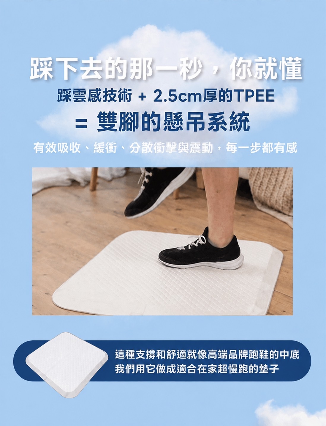 超慢跑墊商品展示