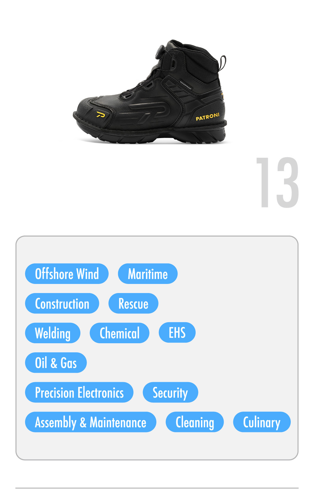 PATRONI SF2307BLK MARAX safety shoe recommended for maritime, offshore wind, construction, welding, rescue, precision electronics, oil & gas, and other industries