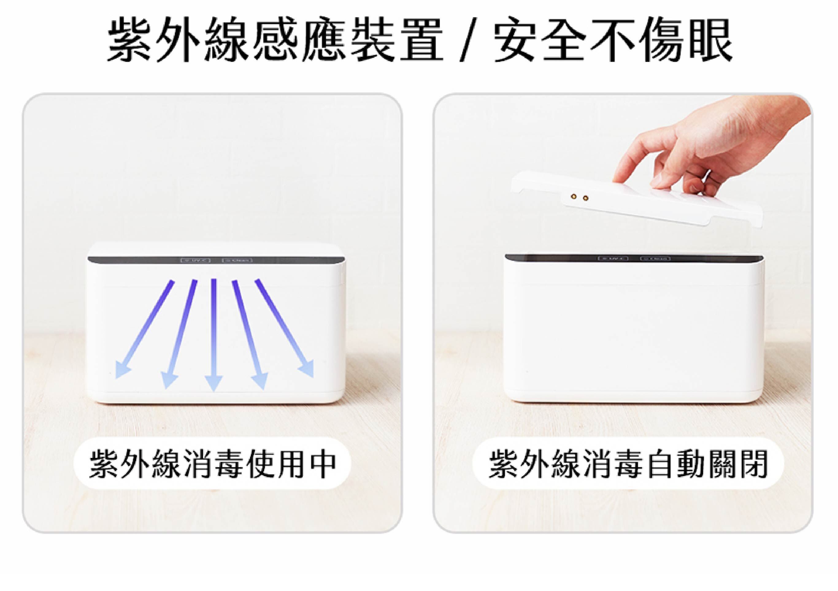 KF242 紫外線超音波清洗機具紫外線感應安全裝置,紫外線消毒需在上蓋蓋好時才會啟動,若使用中打開上蓋,紫外線會自動關閉,降低紫外線外露風險