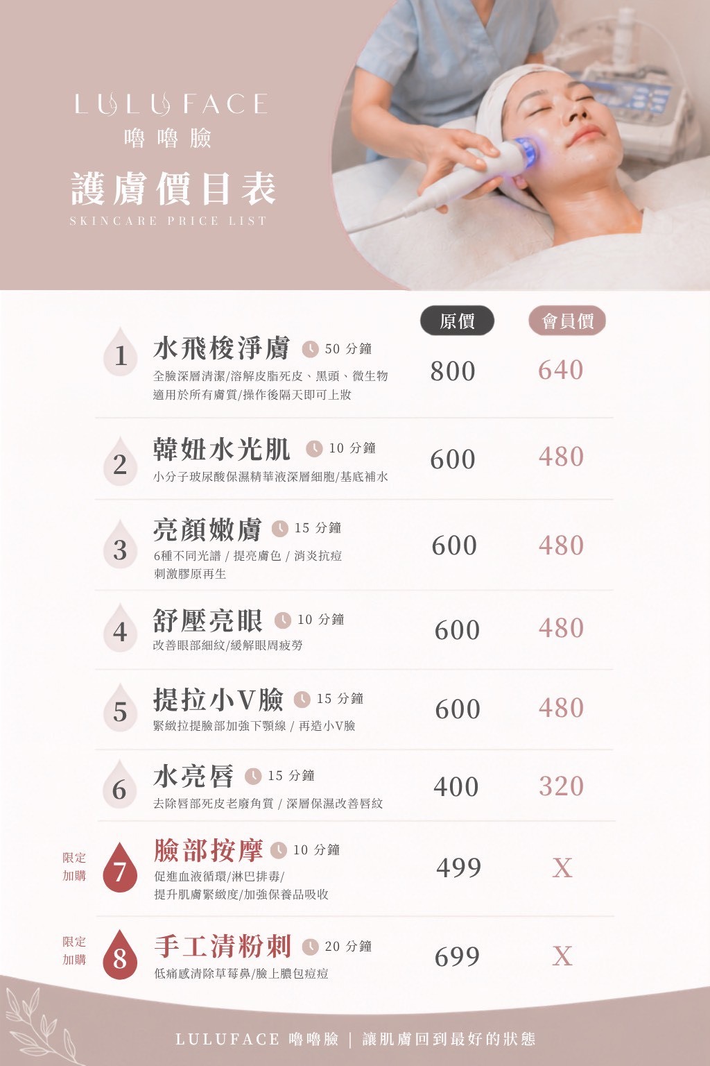 LULUFACE 嚕嚕臉 護膚價目表