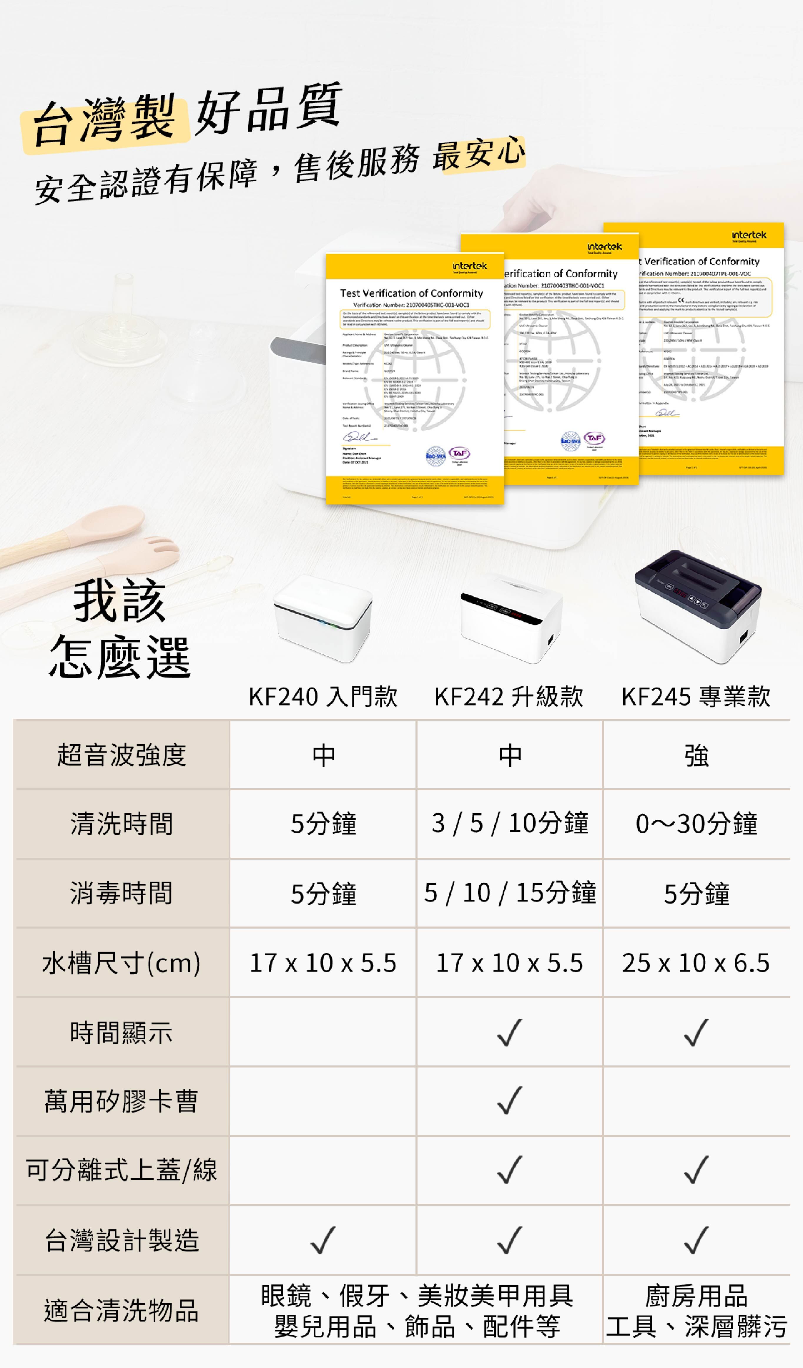 台灣製 KF242 紫外線超音波清洗機具安全認證與售後服務保障，產品設計適合居家母嬰用品清洗使用，讓奶嘴、固齒器與寶寶入口用品清潔更安心