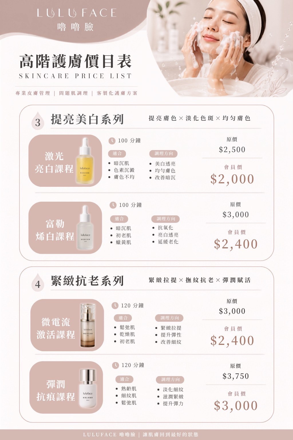 LULUFACE 嚕嚕臉 高階護膚價目表 提亮美白系列與緊緻抗老系列