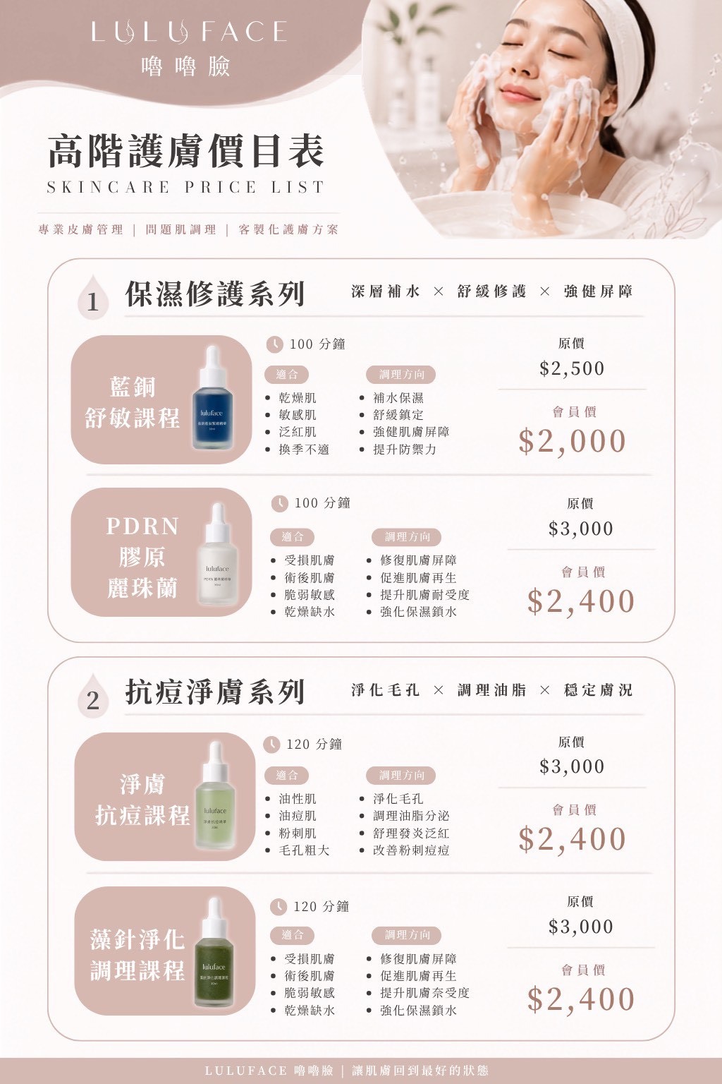 LULUFACE 嚕嚕臉 高階護膚價目表 保濕修護系列與抗痘淨膚系列