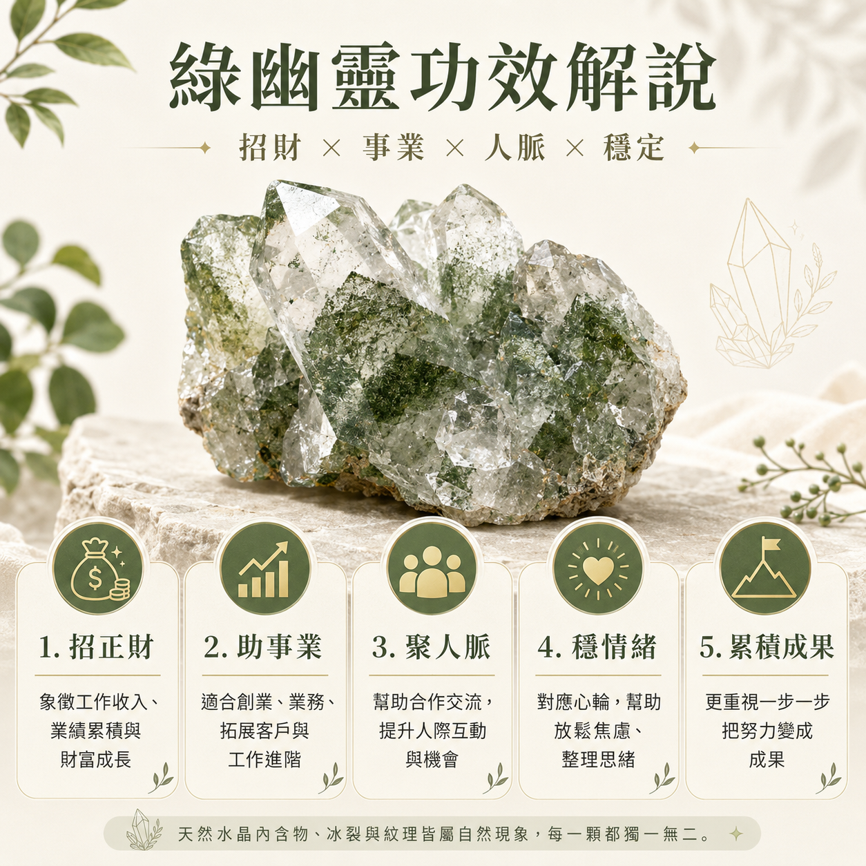 天然綠幽靈水晶功效介紹，招正財、助事業、聚人脈、穩定情緒與累積成果