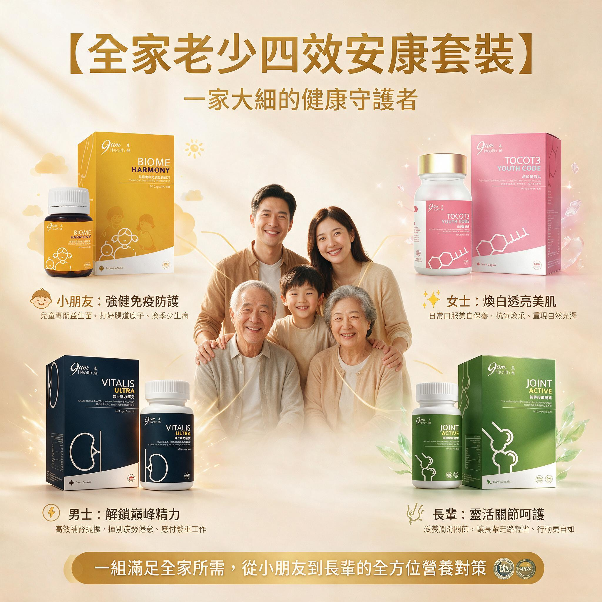 【全家老少四效安康套裝】9am Health 兒童益生菌 + 9am Health 美白丸 + 9am Health 男士精力補充膠囊 + 9am Health 關節呵護補充