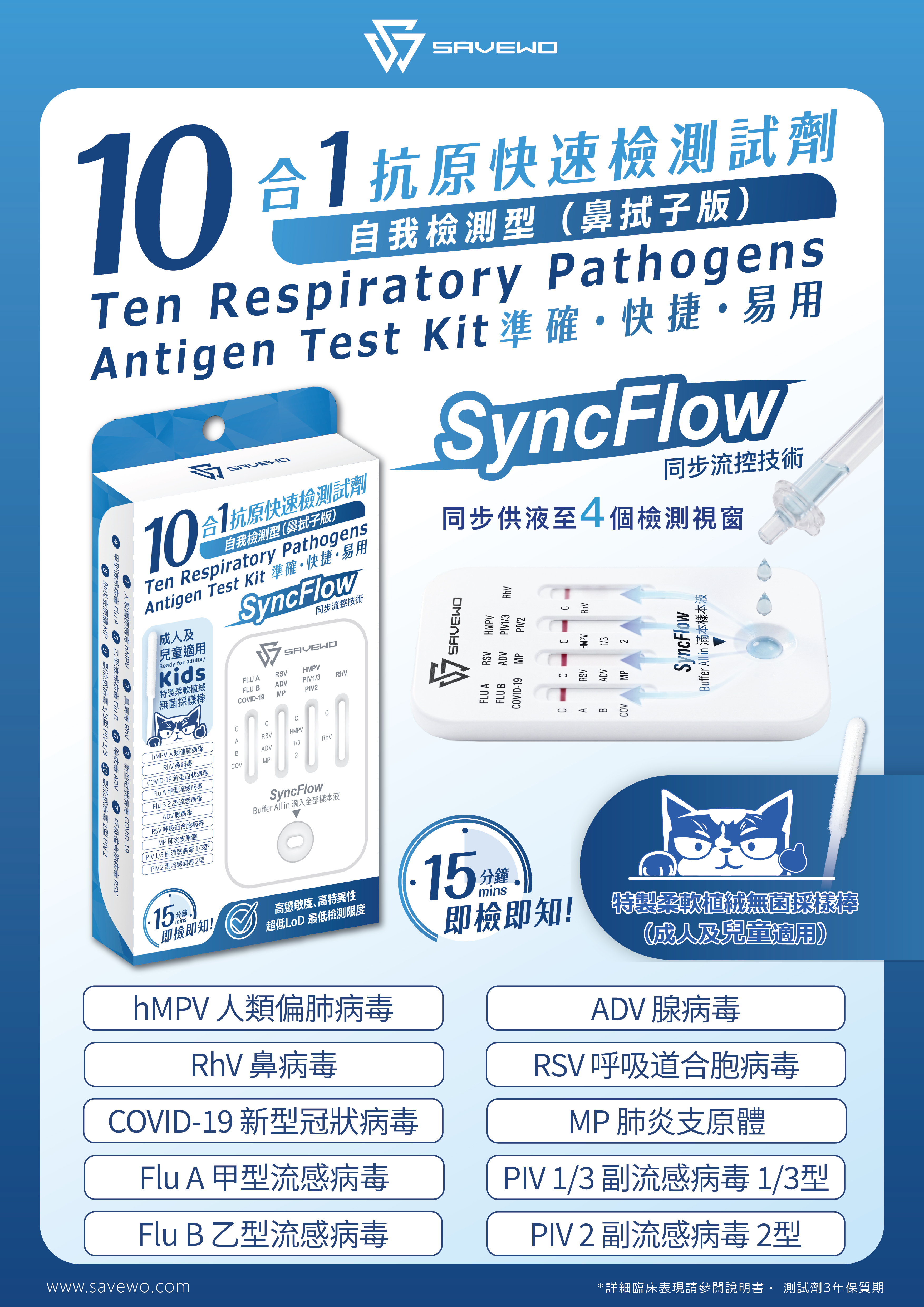 *1支裝* SAVEWO救世十合一抗原快速檢測劑（SyncFlow同步流控技術）