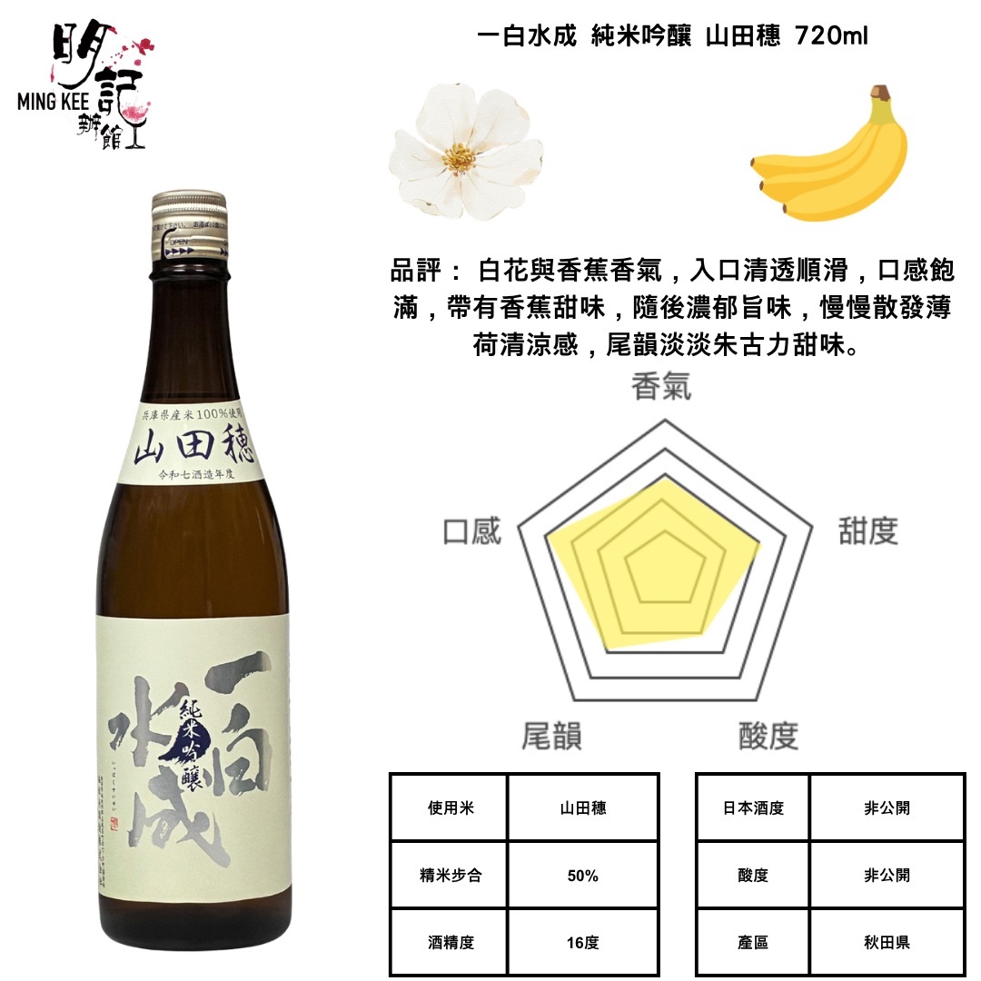 一白水成 純米吟釀 山田穗 720ml
