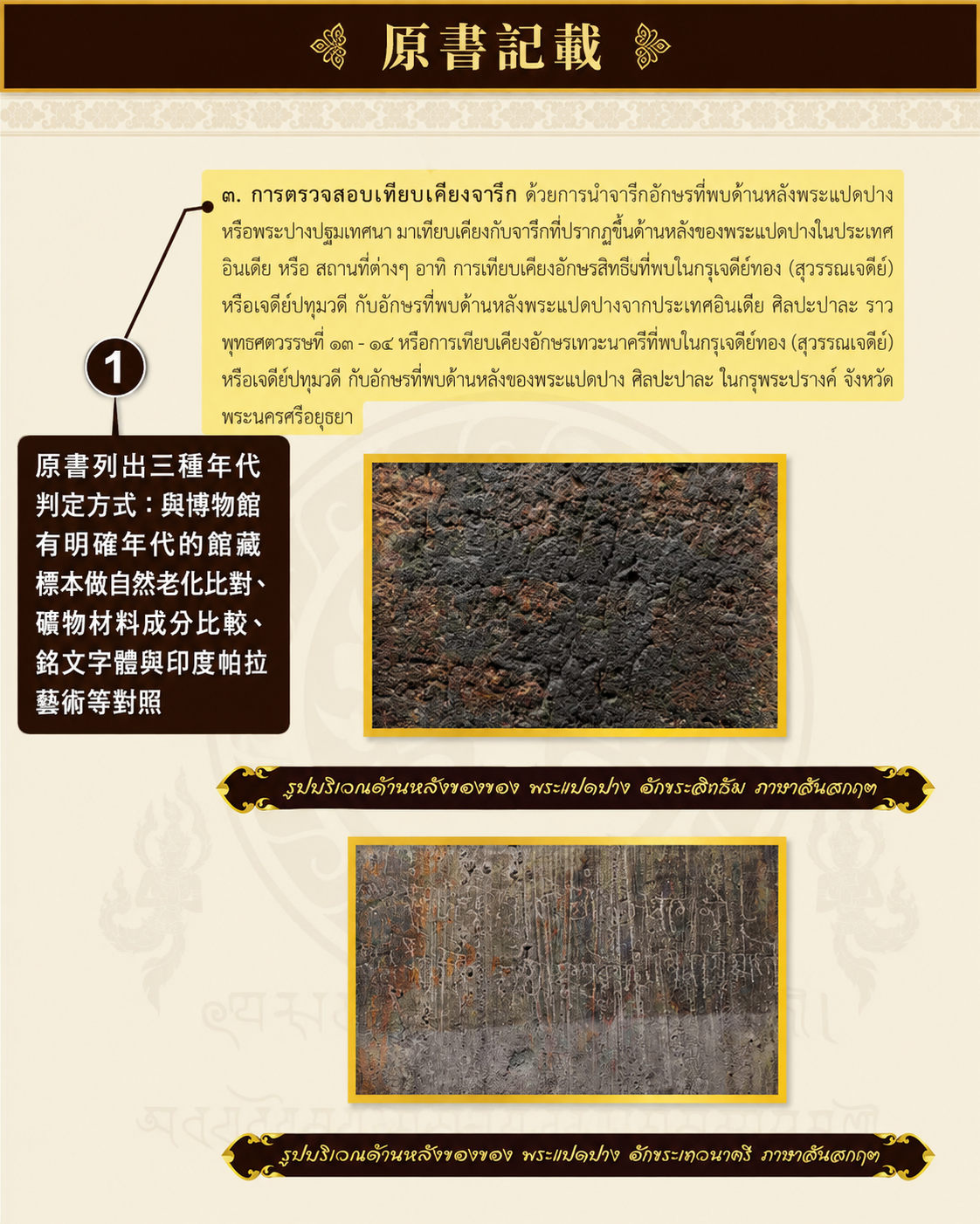 金塔窟古佛年代判定方法說明圖 - KUMIHO