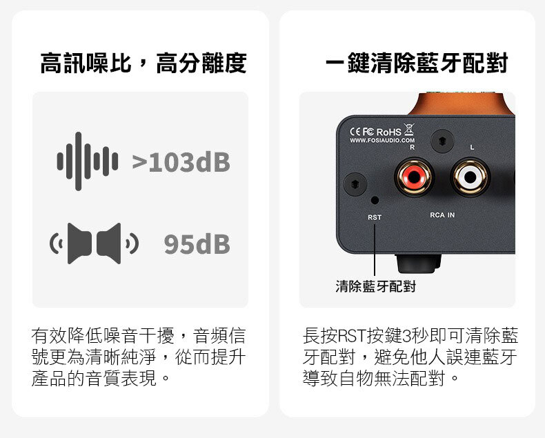 高訊噪比,高分離度